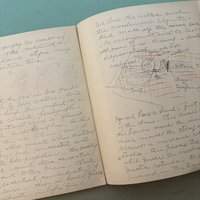 SOLD: 1880-1883 Harvard Blue Book: N.H. II #2