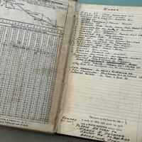 SOLD: K-E Field Book: 1951