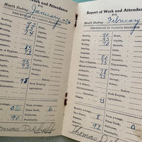 Scholar's Monthly Reports: 1925