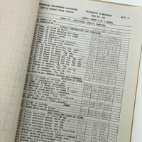 SOLD: 1932 University of Michigan Student Test 2