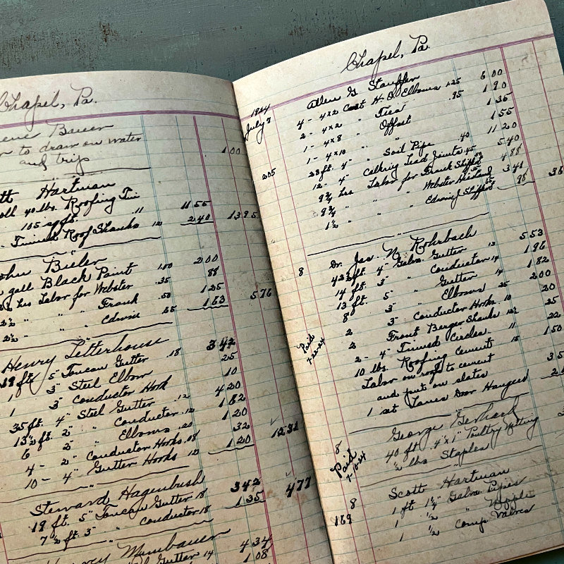 Dina Wakley Media Journal: Printed Ledger