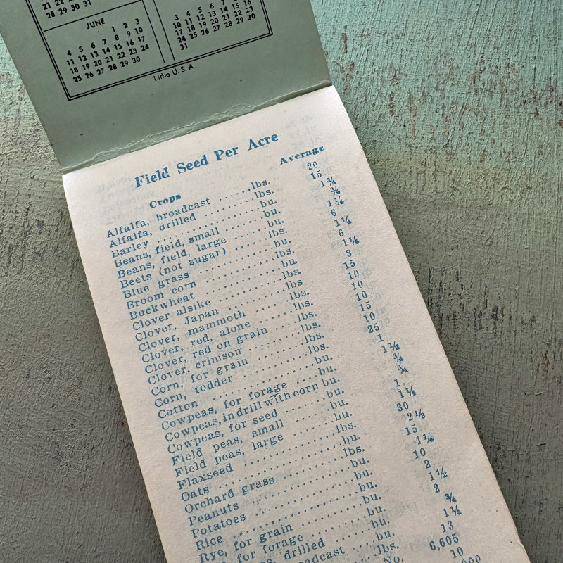 Vintage Memo Pad: 1961