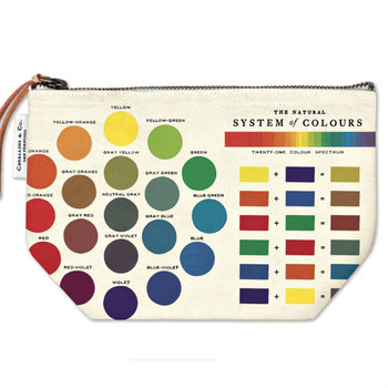 Zippered Pouch: Color Wheel