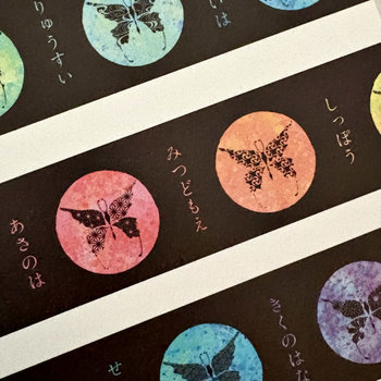 Washi Tape: Tefutefu